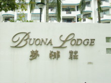 Buona Lodge (D5), Condominium #1107352